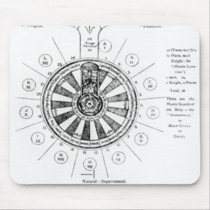 De Ronde Tafel van Koning Arthur Muismat