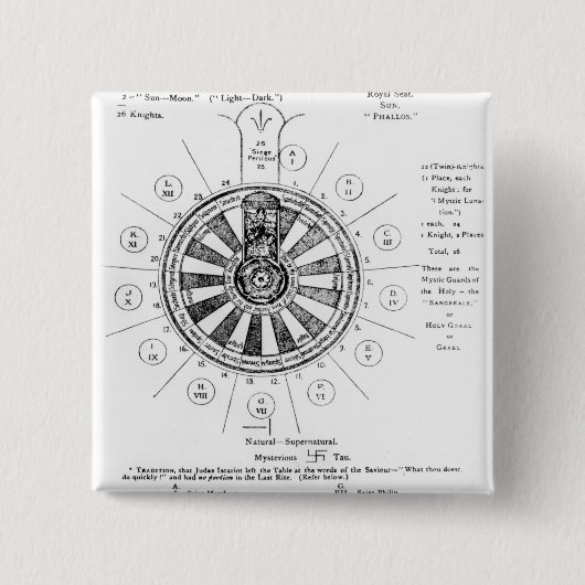 De Ronde Tafel van Koning Arthur Vierkante Button 5,1 Cm (Voorkant)