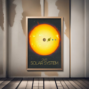 De ruimte, het zonnestelsel, de zon en de planeten poster