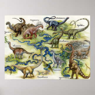 De Sauropodische Familiestamboom Print