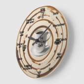 De schrijfcyclus Acryl Grote Klok (Hoek)