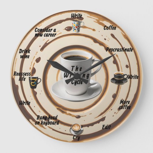 De schrijfcyclus Acryl Grote Klok (Voorkant)