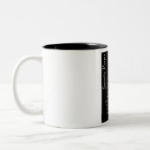 De Serenity Prayer Tweekleurige Koffiemok (Links)