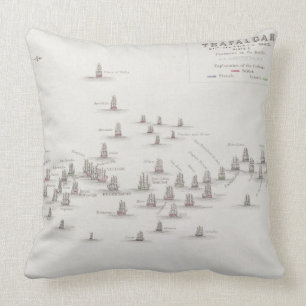 De slag om Trafalgar, 21 oktober 1805, Positi Kussen