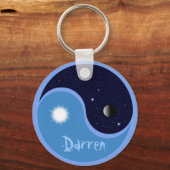 De Sleutelhanger van de zon, de maan en de sterren (Voorkant)