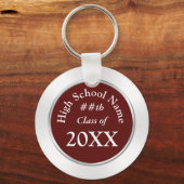 De Sleutelhangers van de Reunion van de klasse in  (Voorkant)