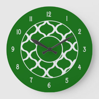 De smaragdgroene en Witte Klok van de Muur
