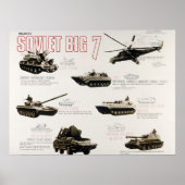 De Sovjet Big 7 Poster (Voorkant)