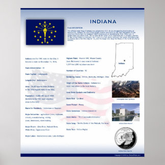 De staat Indiana, IN Poster