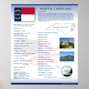 De staat North Carolina, NC Poster