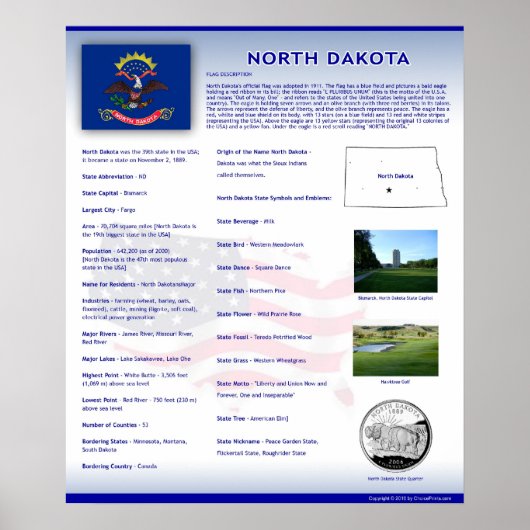 De staat North Dakota,ND-Posters Poster (Voorkant)
