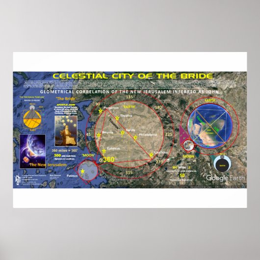 De stad New Jerusalem - Bride Poster (Voorkant)