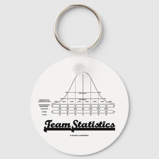 De Statistieken van het team (de Normale Stats van Sleutelhanger (Voorkant)