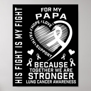 De strijd is de strijd Papa Longkankerbewustzijnsp Poster