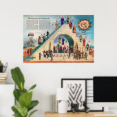 De structuur van vrijmetselaars in Freemasonry Cha Poster (Thuiskantoor)