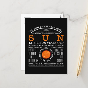 De Sun Gedetailleerde astronomie Briefkaart
