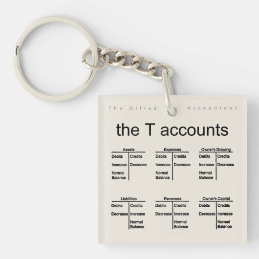De "t- Rekeningen " Sleutelhanger (Voorkant)