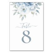 De Table aquarelle bleu poussiéreux fleurs numéro du tablea (Dos)