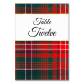 De Table Clan Wilson Plaid Mariage Tableau Numéro 2 (Dos)