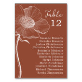 De Table Mariage Floral Orange Brûlé Numéro du tableau (Dos)