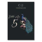 De Table Mariage moderne noir et Turquoise Peacock Numéro d (Dos)