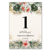 De Table Monstère tropicale | Tableau 1 Numéro du tableau M (Par défaut)