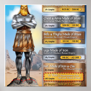 de tien tenen poster