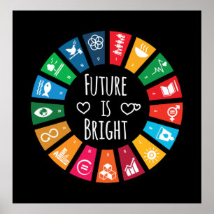 De toekomst is helder poster