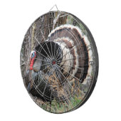 DE TURKIJE Dart Board Dartbord (Voorkant Rechts)