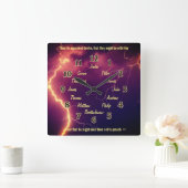 De twaalfmasten van Jezus Square Wall klok (Huis)