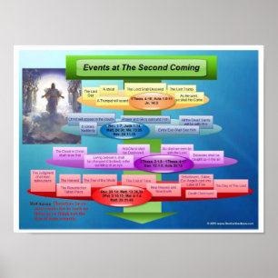 De tweede komst van Christus Poster
