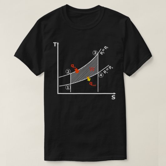 De tweede wet van het thermodynamisch diagram t-shirt (Design voorkant)