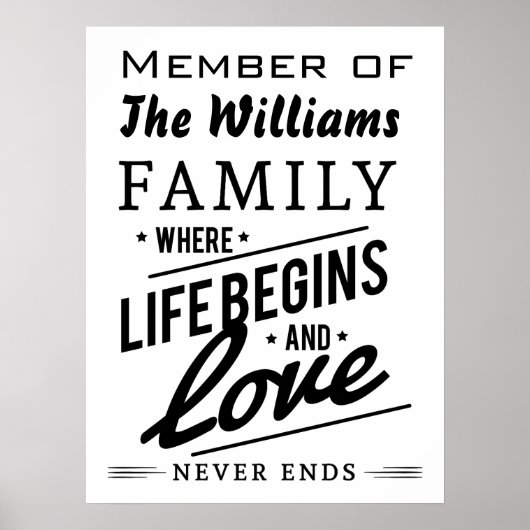 De Typografie van de Williams Familie Poster (Voorkant)