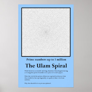 De ulam-priemgetal spiral poster