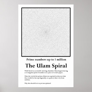 De ulam-priemgetal spiral poster