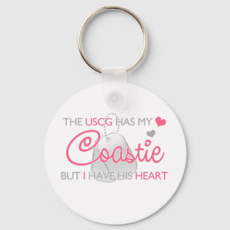 De USCG heeft mijn Coastie Sleutelhanger