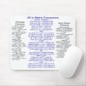 De V.S. aan Metrische Omzettingen met Gewichten & Muismat (Met muis)