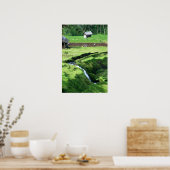 De velden bewerken poster (Keuken)