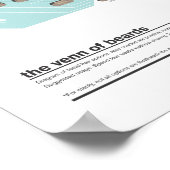 De venn van de paden poster (Hoek)