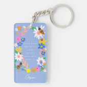 De verandering zijn sleutelhanger (achterkant)