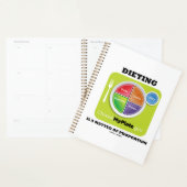 De vergadering is een kwestie van aandeel MyPlate Planner (Display)
