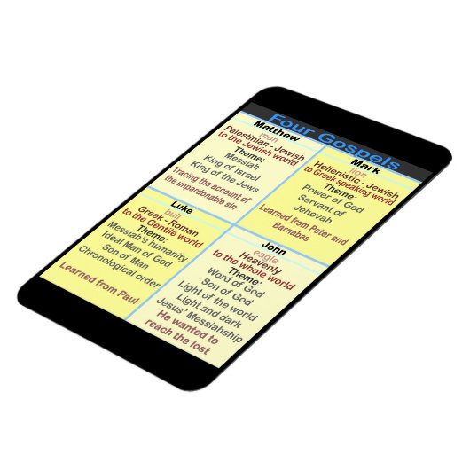De vier Gospels Magneet (Linkerzijde)