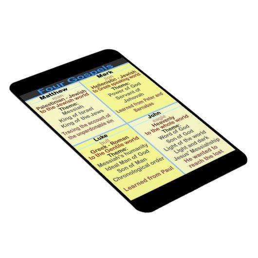 De vier Gospels Magneet (Rechterzijde)