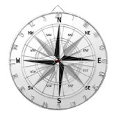 De vier hoofdrichtingen - dartbord (Voorkant)