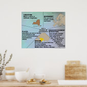 De vijf thema's van de geografische spreiding poster (Keuken)