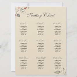 De vintage Bloemen Scherpende Grafiek van de Kaart