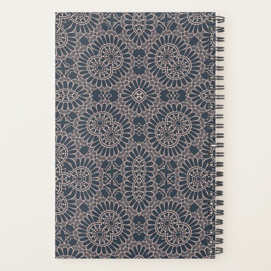 De visie planner (Achterkant)