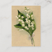 De Visite Carte commémorative Recordatorio (Dos)