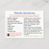 De Visite Carte d'information Babesia (Dos)