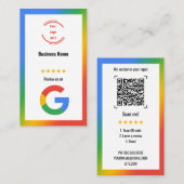 De Visite Carte Google Maps - Avis et évaluations (Devant / Derrière)